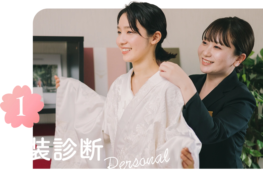 和装診断プログラムのイメージ